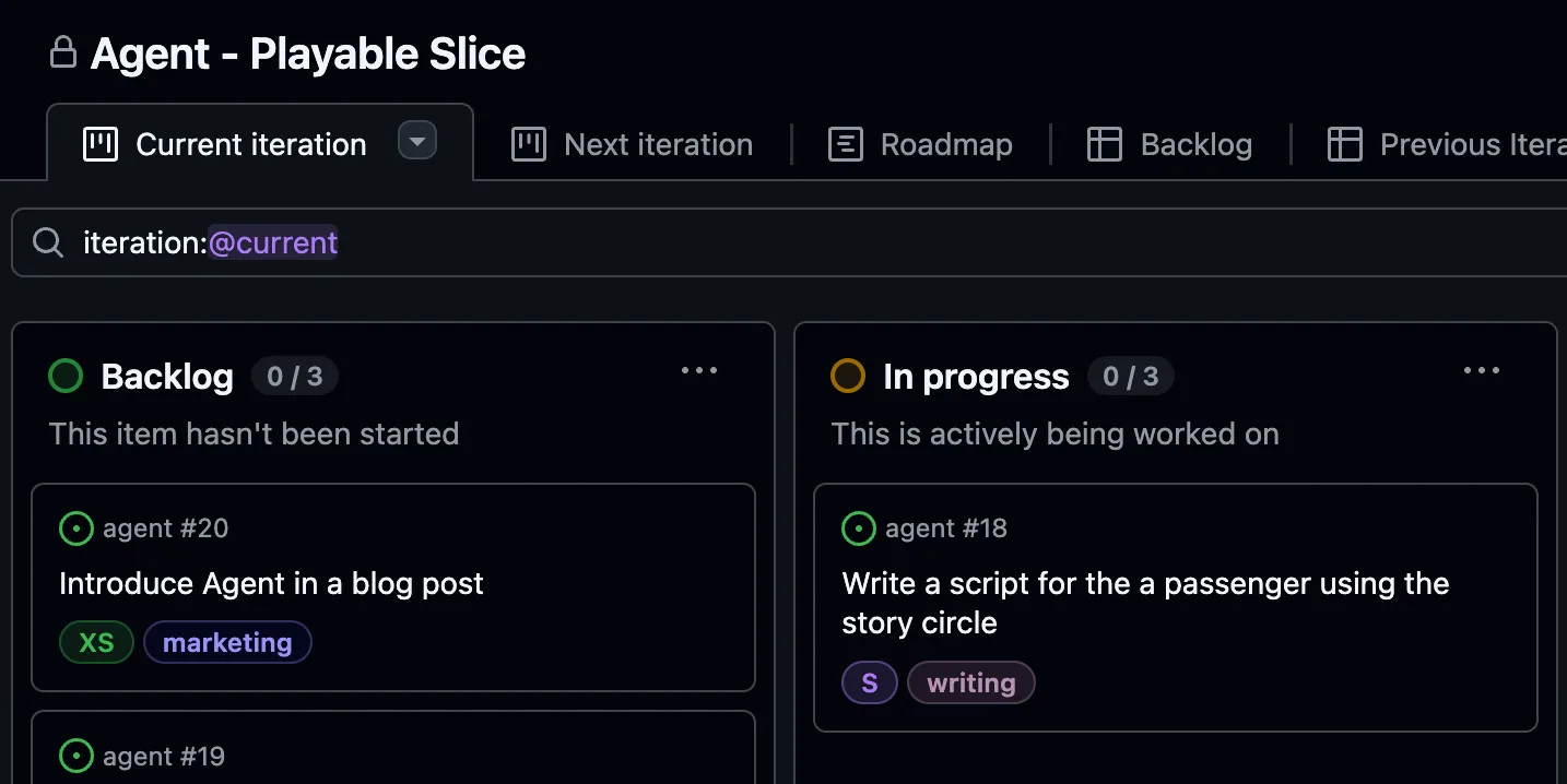 White text on a black kanban board from GitHub with all the issues for iteration 2, including two that didn't get finished